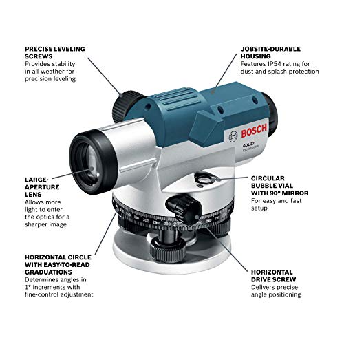 Bosch Optical Level Kit with 32x Magnification Power Lens, Tripod and Rod GOL 32CK