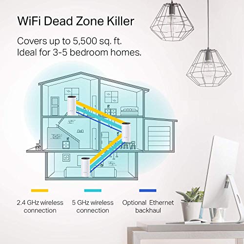 TP-Link Deco Whole Home Mesh WiFi System – Up to 5,500 Sq.ft. Coverage, WiFi Router/Extender Replacement, Gigabit Ports, Seamless Roaming, Parental Controls, Works with Alexa(Deco M4 3-Pack)